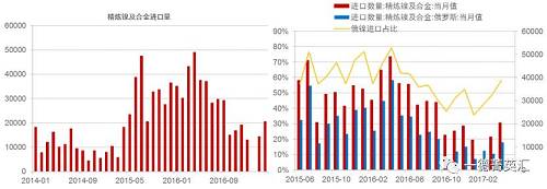 尋底路漫漫，鎳價支撐在何方丨一德有色